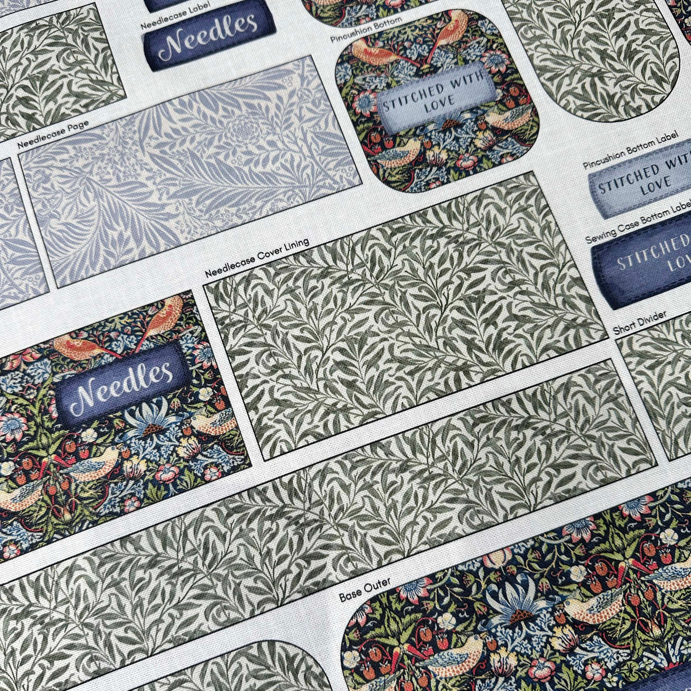The Sewing Case – Morris Makes Sewing Kit